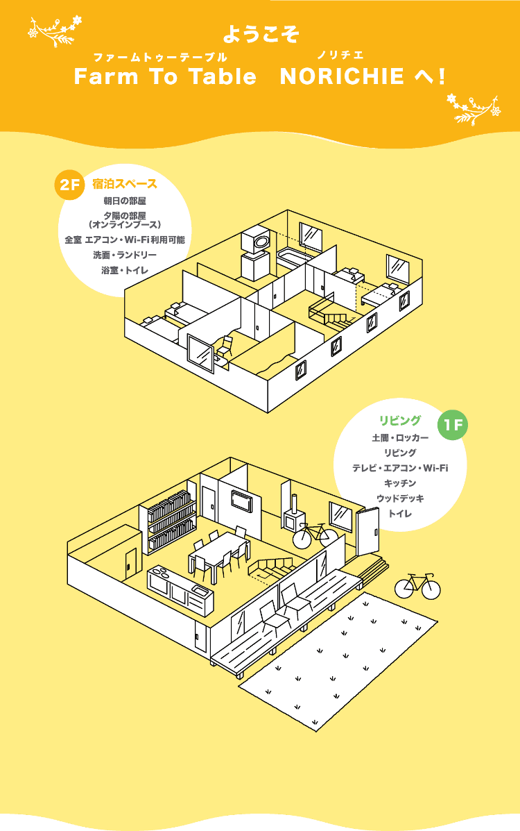 施設案内イラスト
