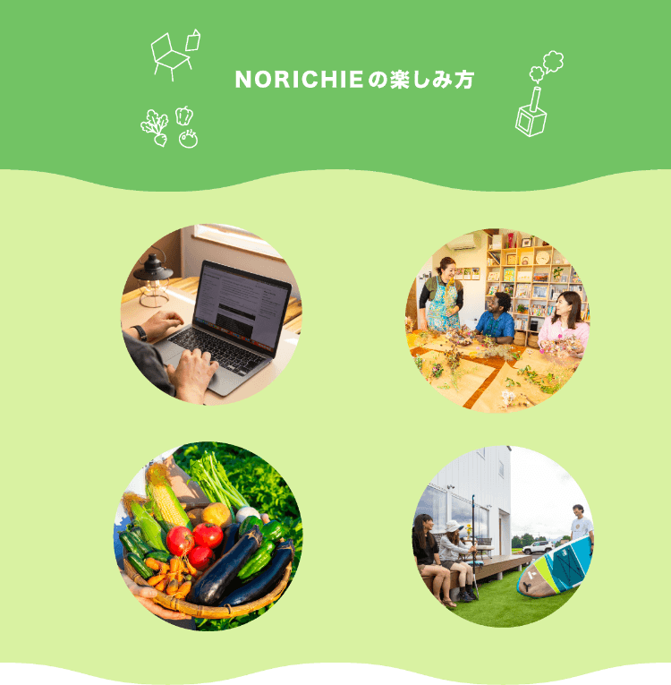 NORICHIEの楽しみ方